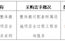 田东县中医医院2023年12月采购意向