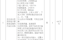 田东县中医医院电子膀胱肾盂镜院内询价采购公告