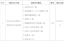 田东县中医医院2024年1月采购意向