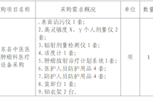 田东县中医医院肿瘤科医疗设备院内询价采购公告