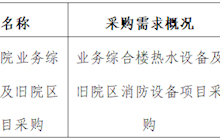 田东县中医医院2024年2月采购意向