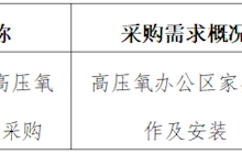 田东县中医医院2024年3月采购意向