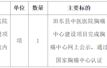 田东县中医医院胸痛中心建设项目认证服务院内询价采购成交结果公告
