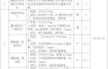 田东县中医医院核医学科辐射防护设施安装项目院内询价采购公告