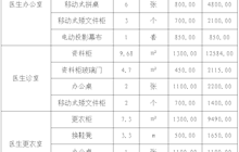 田东县中医医院高压氧办公区家具定制院内询价采购成交结果公告