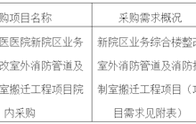 田东县中医医院新院区业务综合楼整改室外消防管道及消防控制室搬迁工程项目院内采购公告