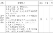 田东县中医医院经皮黄疸仪院内采购公告