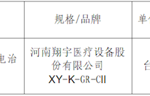 田东县中医医院立体动态干扰电治疗仪院内采购成交结果公告