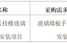 田东县中医医院2024年7月采购意向