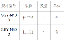 田东县中医医院散剂分装机院内采购成交结果公告