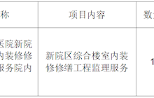 田东县中医医院2024年7月采购意向