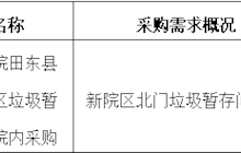田东县中医医院2024年8月采购意向