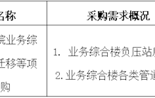 田东县中医医院2024年8月采购意向