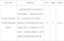 田东县中医医院护理管理系统服务项目院内采购公告