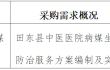 田东县中医医院2025年1月采购意向