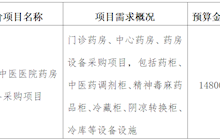 田东县中医医院2025年1月询价意向