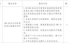 田东县中医医院DRG综合评价管理系统项目维保服务院内采购成交结果公告
