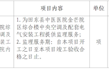 田东县中医医院综合楼中央空调及配套电气安装工程监理服务院内采购成交结果公告