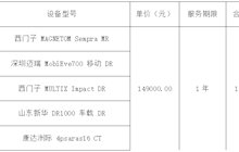 田东县中医医院放射类设备技术维保服务院内采购成交结果公告