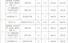田东县中医医院分诊排队系统院内采购成交结果公告
