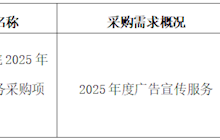 田东县中医医院采购意向更正公告