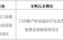 田东县中医医院2025年3月采购意向