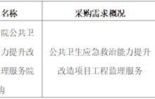 田东县中医医院2025年3月采购意向