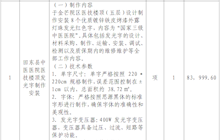 田东县中医医院医技楼顶发光字制作安装院内采购成交结果公告