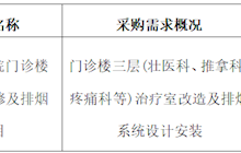 田东县中医医院2025年4月采购意向