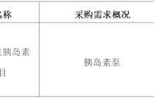 田东县中医医院2025年4月采购意向