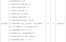 田东县中医医院胰岛素泵院内采购公告