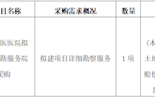 田东县中医医院2025年5月采购意向