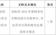 田东县中医医院2025年6月采购意向