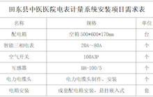 田东县中医医院电表计量系统安装项目院内采购公告