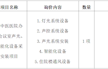 田东县中医医院2025年6月询价意向