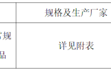 田东县中医医院常规生化类质控品院内采购成交结果公告