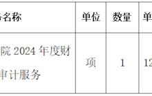 田东县中医医院2024年度财务收支审计服务院内采购成交结果公告