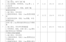 田东县中医医院门诊楼二层妇科产科改造项目院内采购成交结果公告
