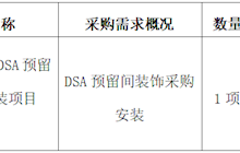 田东县中医医院2025年6月采购意向