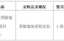 田东县中医医院2025年6月采购意向