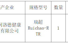 田东县中医医院儿科肺功能测试仪院内采购成交结果公告