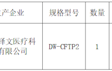 田东县中医医院手动膏贴机院内采购成交结果公告