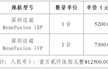 田东县中医医院妇科医疗设备院内采购成交结果公告