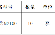 田东县中医医院血透机自动血压计模块院内采购成交结果公告